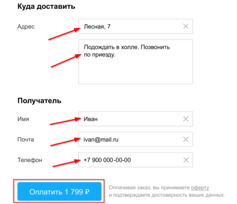 Самые посещаемые бесплатные доски объявлений в интернете | pesoa.ru