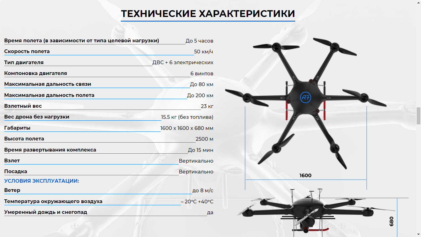 Чем дром отличается от фарпост — сравнение, различия, особенности