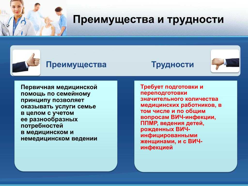 Список ученых степеней в порядке возрастания