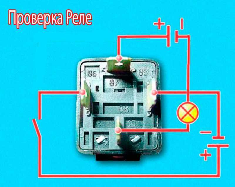 Реле поворотов рс 950 не моргают повороты… осмотрите реле | ✨мир света
