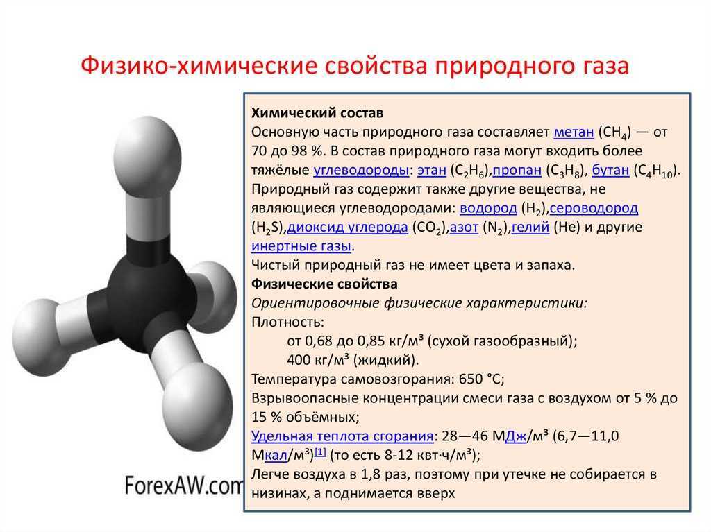 Разнообразие газов: какие виды газов бывают и их основные характеристики