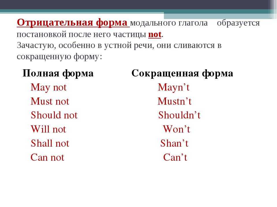 Отрицательная форма в английском языке: понятие и правила