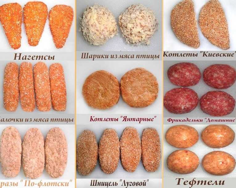 Чем отличается бифштекс от котлеты