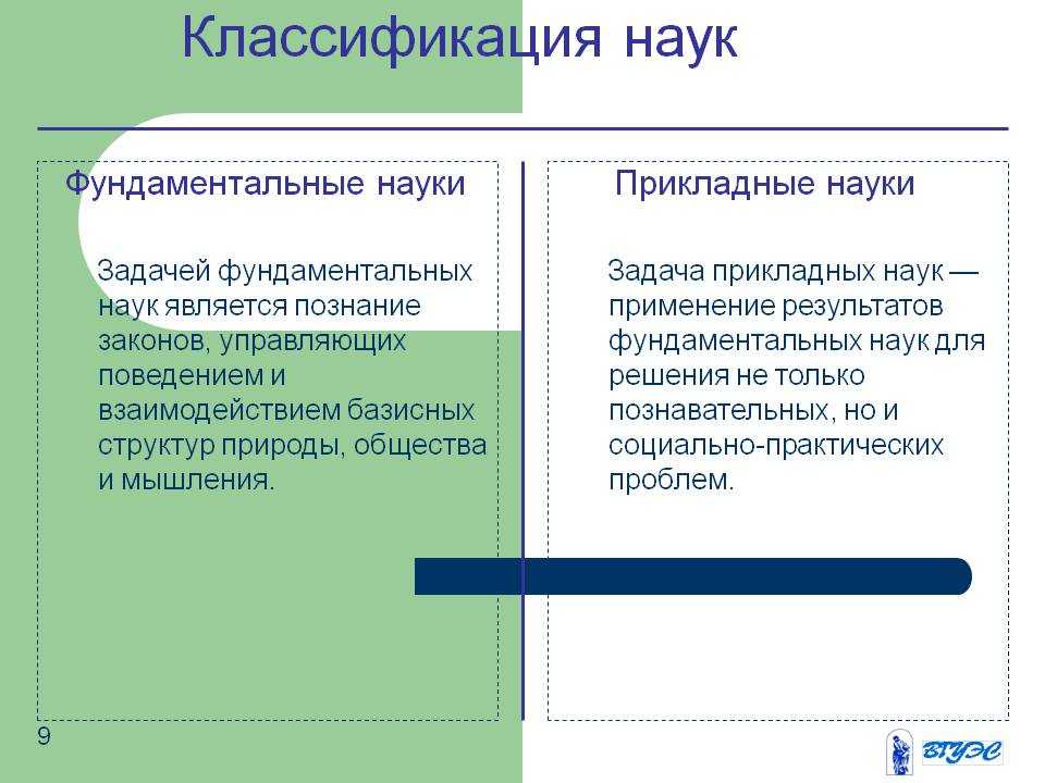 Учёные степени и звания
