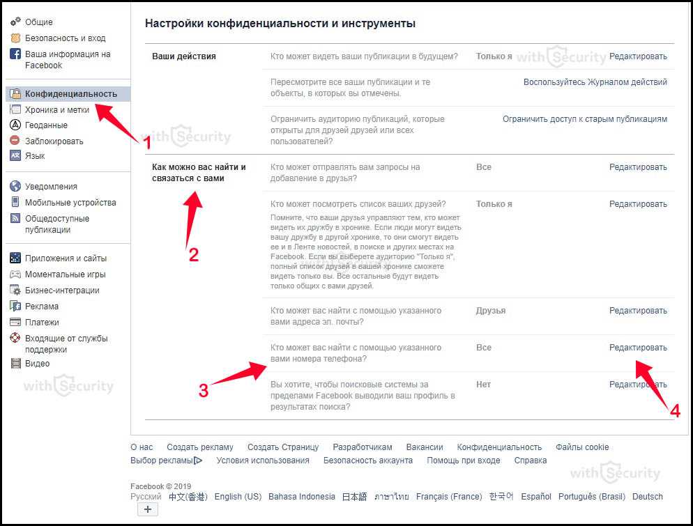 Роль информации в современном обществе