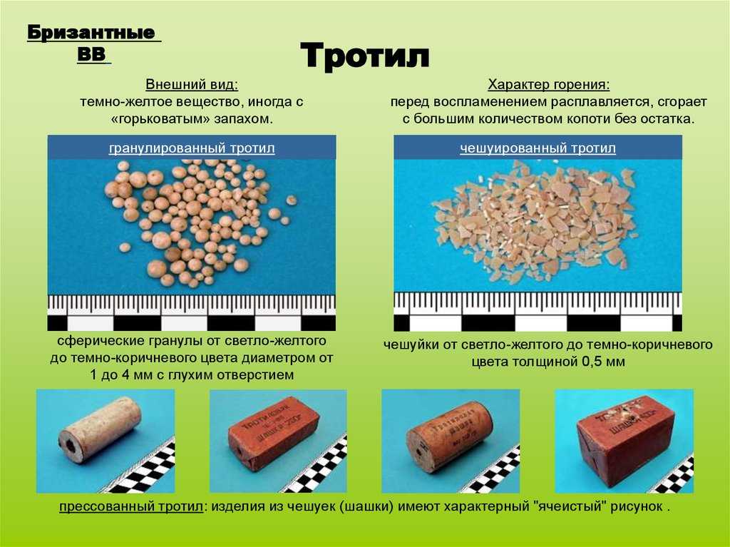 Тринитротолуол (тротил) - химия