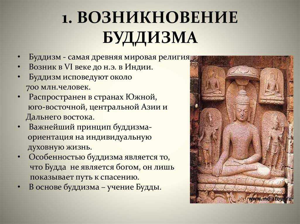 Чем буддизм отличается от индуизма: сравнение религий