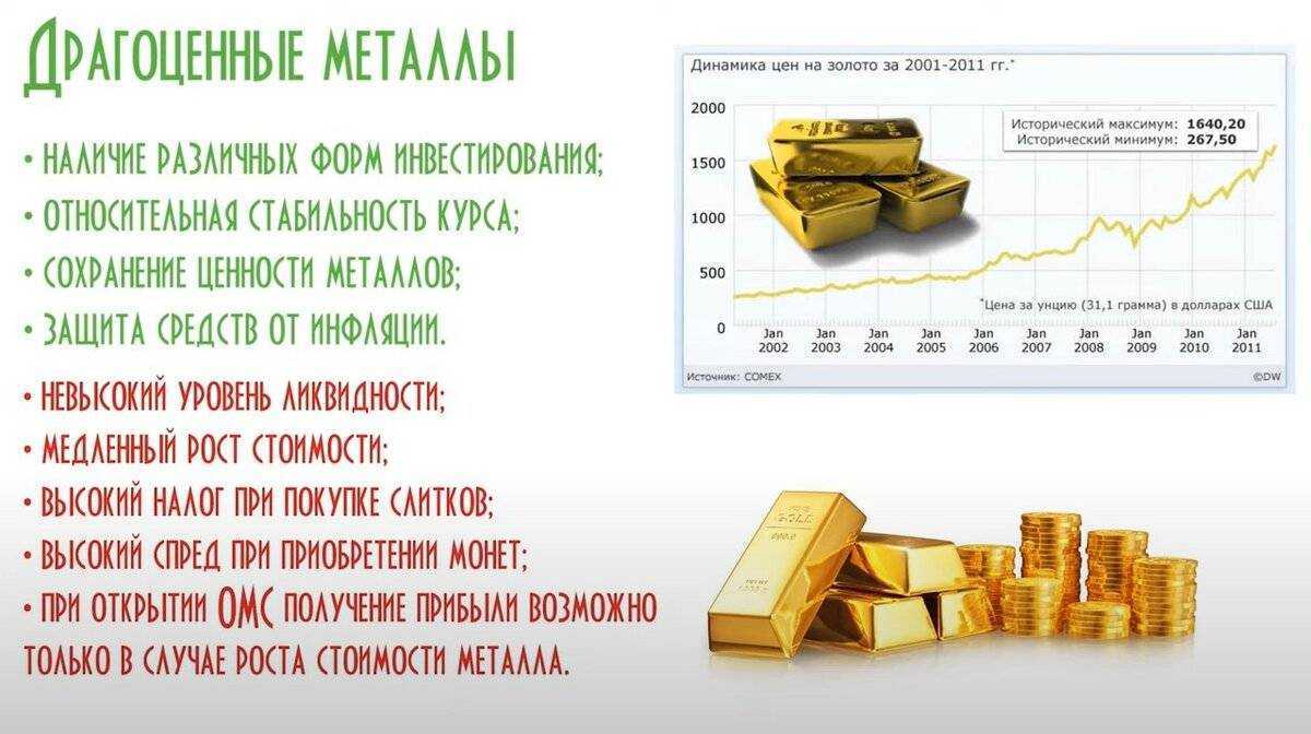 Причины, по которым не создаются бесплатные объявления на avito