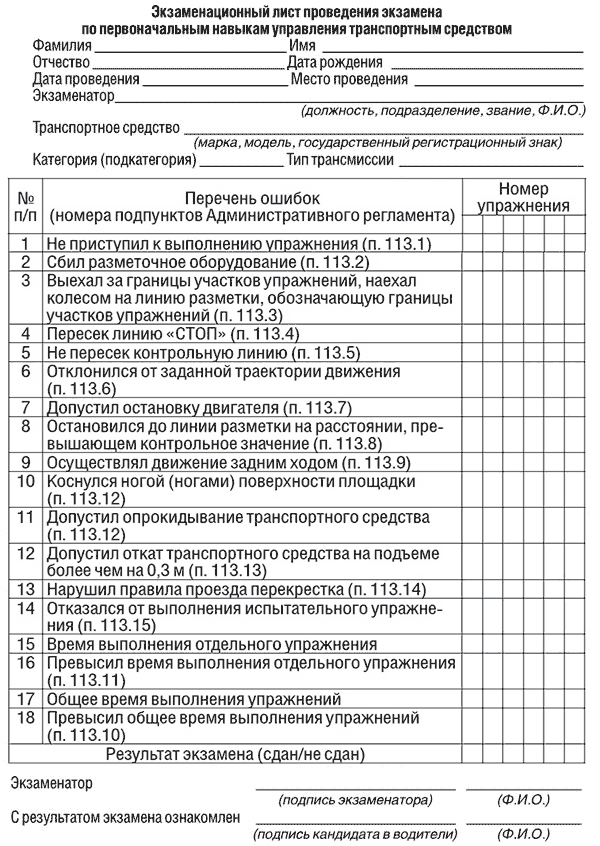 Как в гаи сдают "город"? кто принимает экзамен по вождению? как сдать на права
