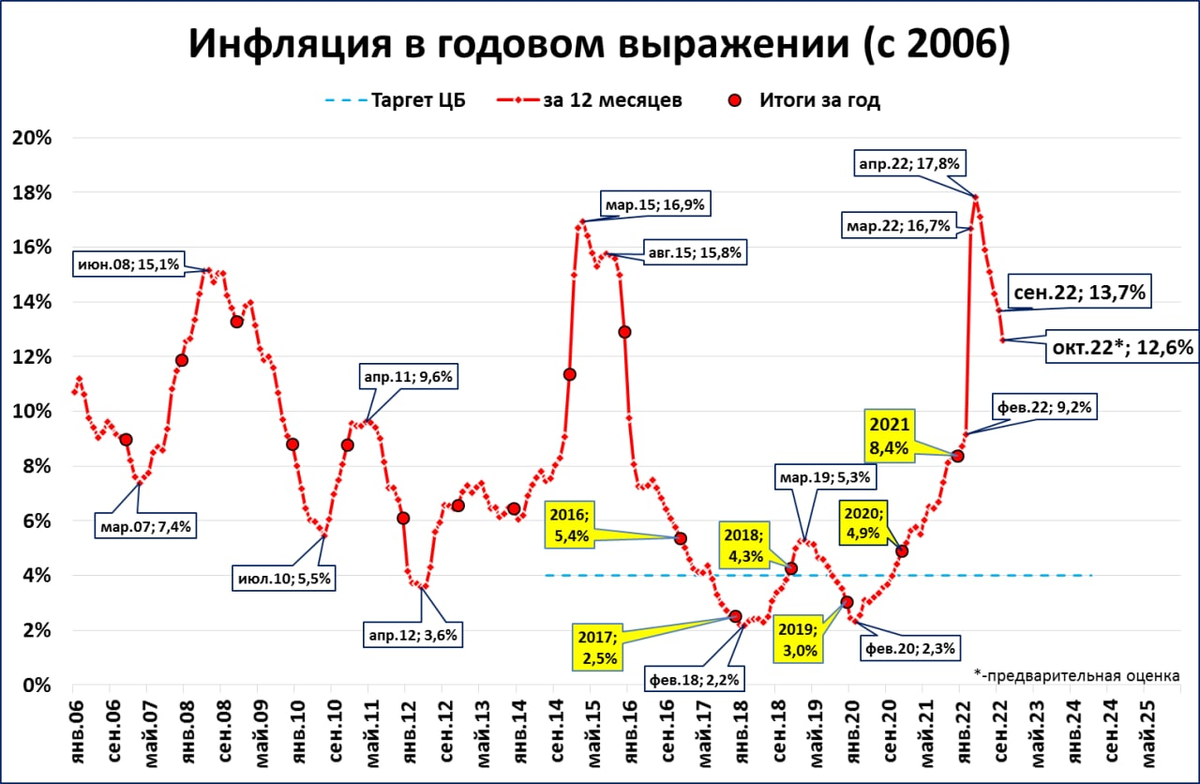 Стипендии, квоты, специальности: 5 важных изменений для студентов в 2023 году — читать в интернет-издании synergy times