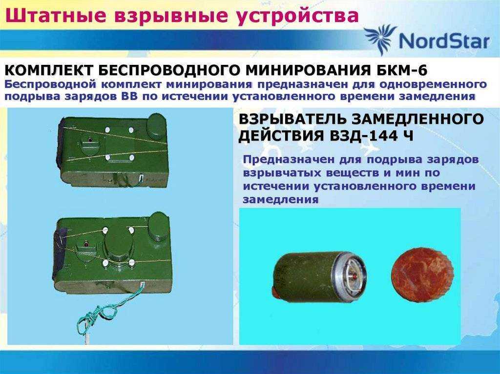 Инженерные боеприпасы