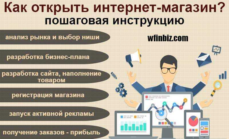 Как скрыть свои продажи на авито. скрытие объявлений на авито: простые шаги для конфиденциальности