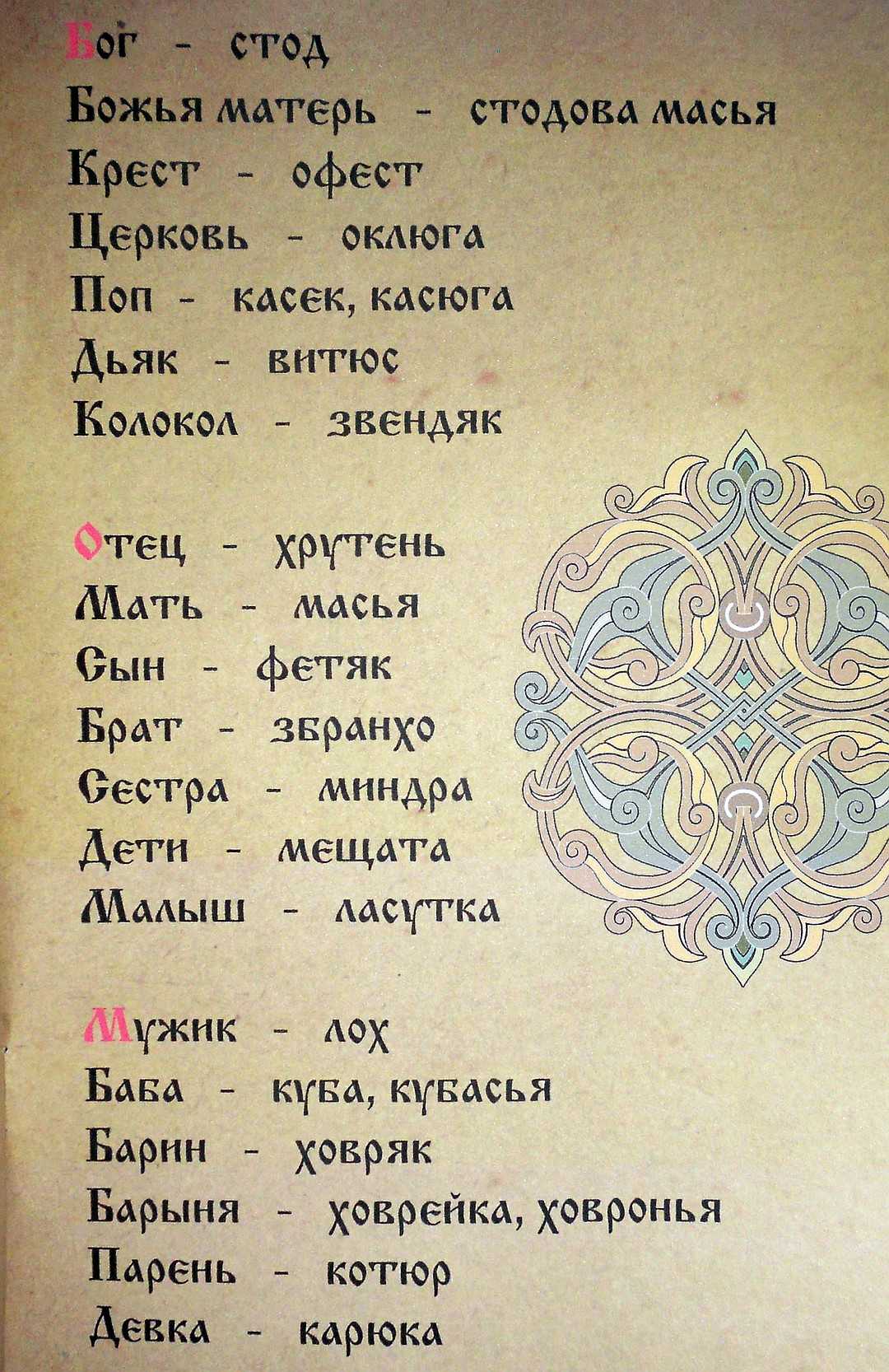 Советы первоходкам(предисловие и словарь тюремного жаргона) - литература - разное