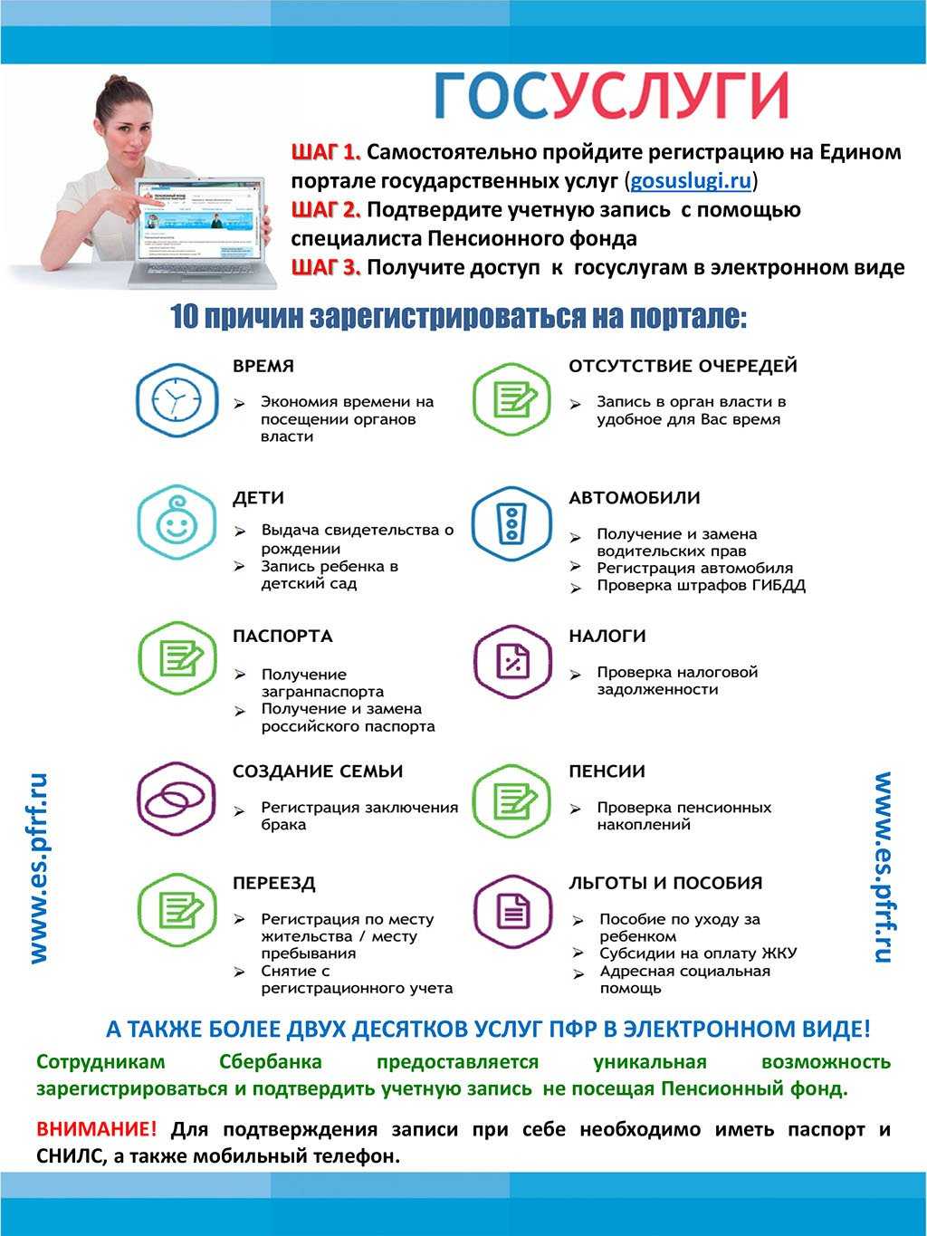 Разработка личного кабинета пользователя: что это такое и как создать?