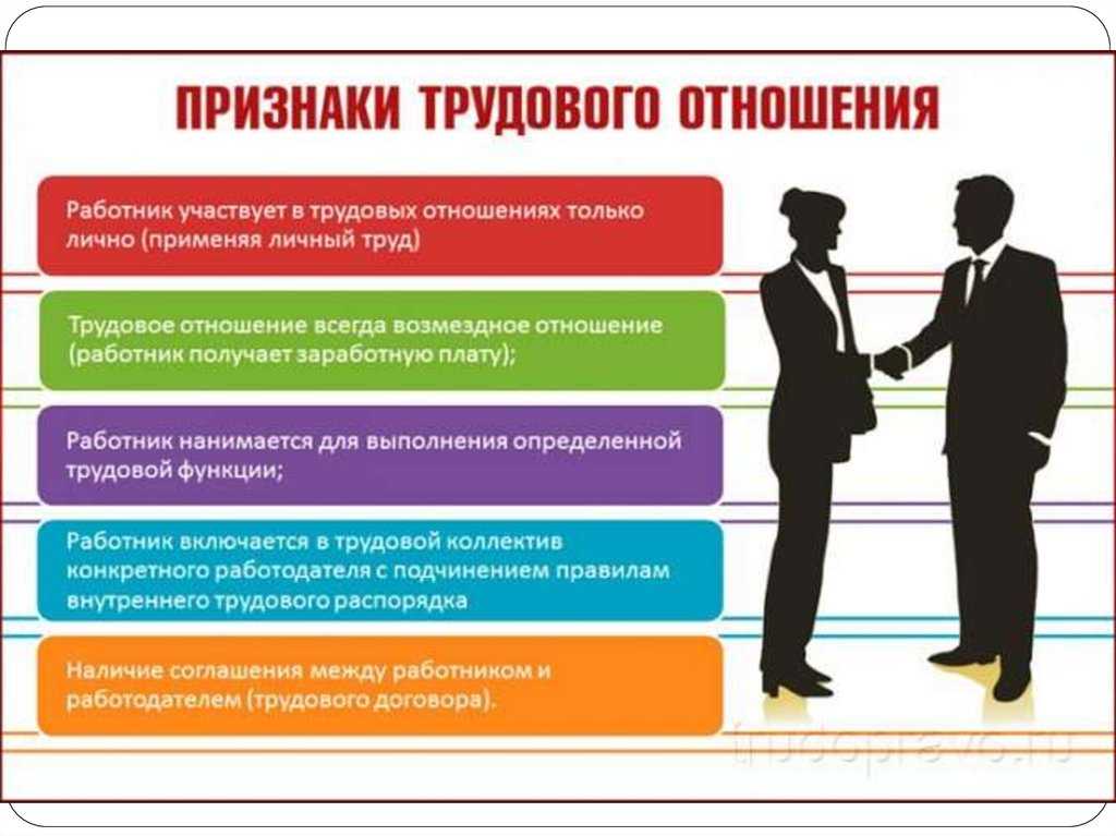 Link alfabank ru — вход в систему albo альфа-банк бизнес онлайн для юридических лиц и ип