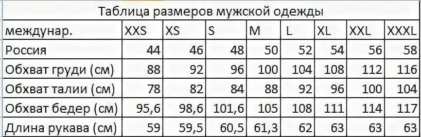 Xxl, xl, l, m, s - размеры одежды как понять?