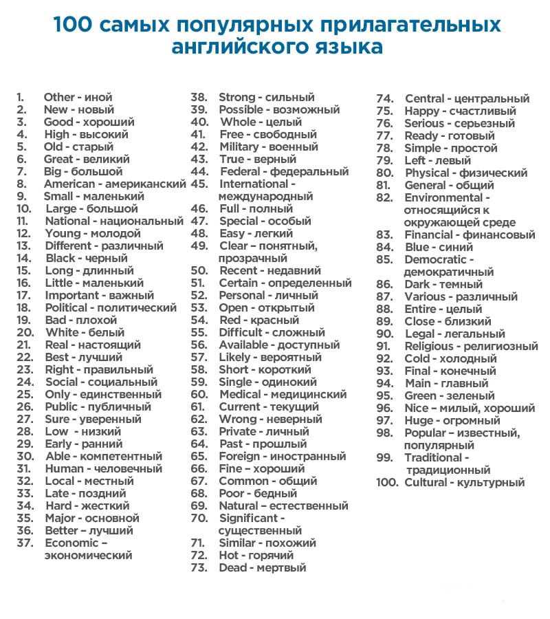 «как бы»: почему это стало главным словом-паразитом у москвичей — кириллица — энциклопедия русской жизни