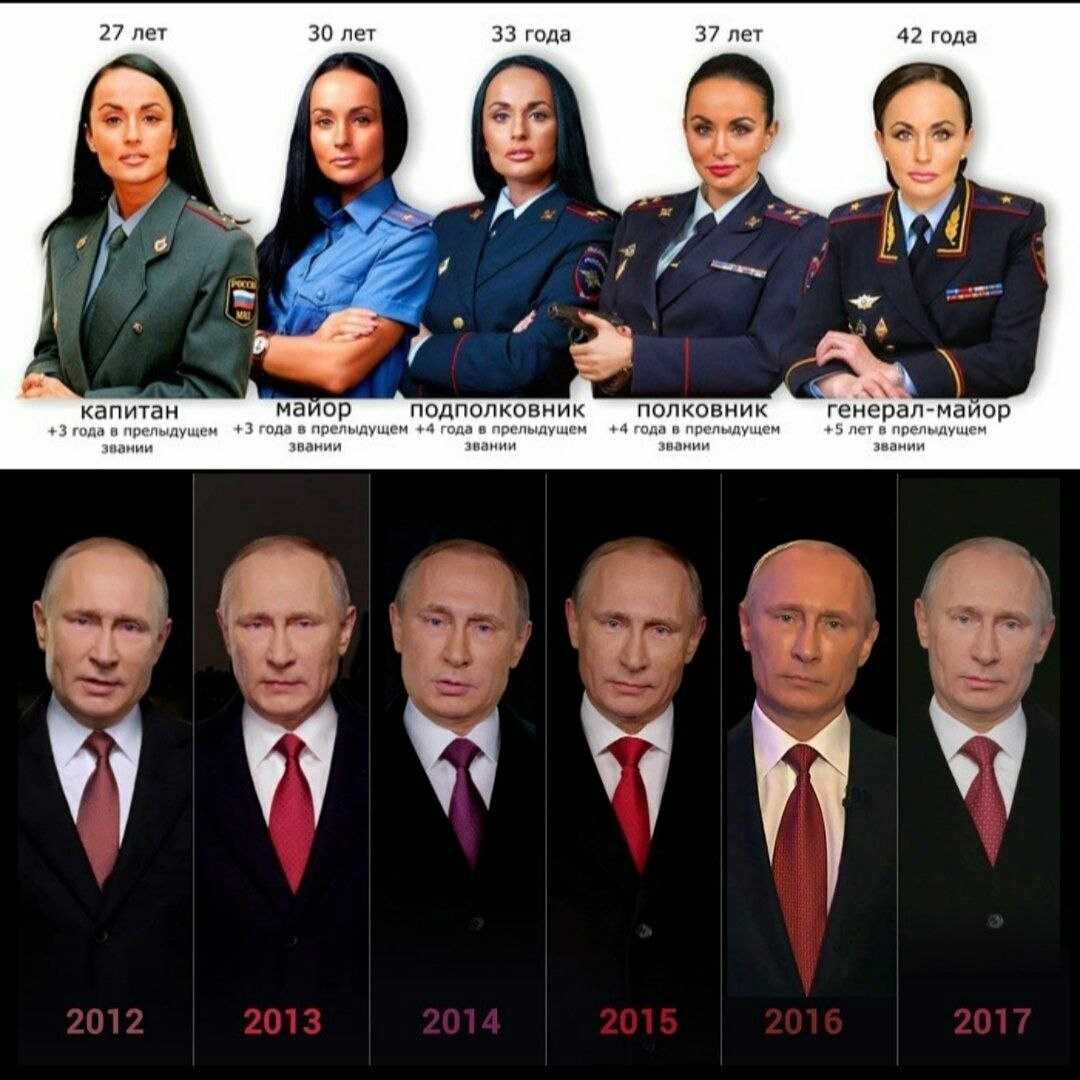 Фсб россии: что такое и чем занимается, расшифровка, структура
