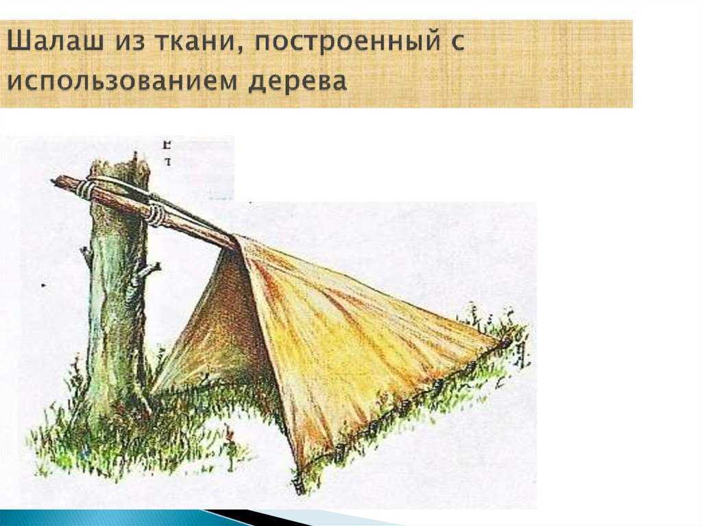 Что это за куртка анорак мужской или женский