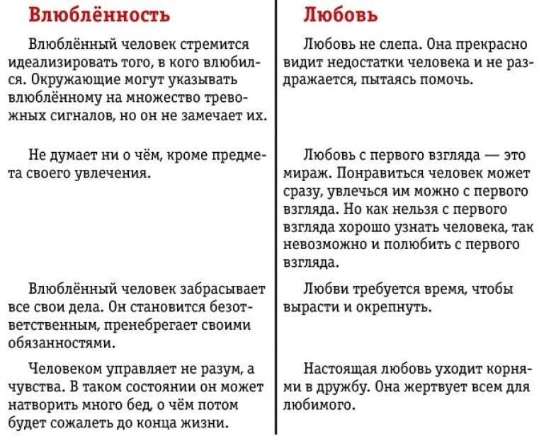 Как понять, любишь ли ты человека по настоящему?
