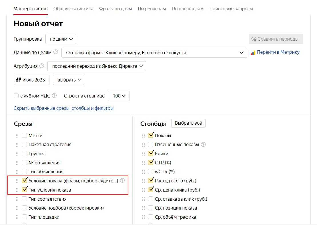 Как бренд может увеличить прибыль с помощью социальных сетей? ✔️ блог webpromo