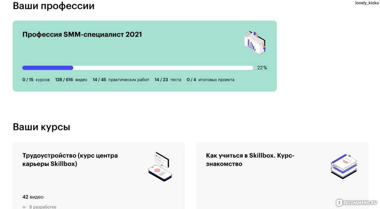 Каникулы у студентов в 2023-2024 году: зимняя и летняя сессия