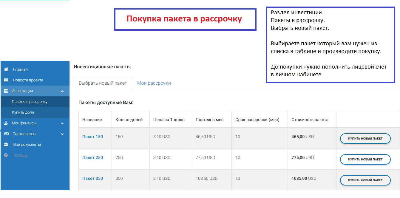 Разработка личного кабинета пользователя: что это такое и как создать?