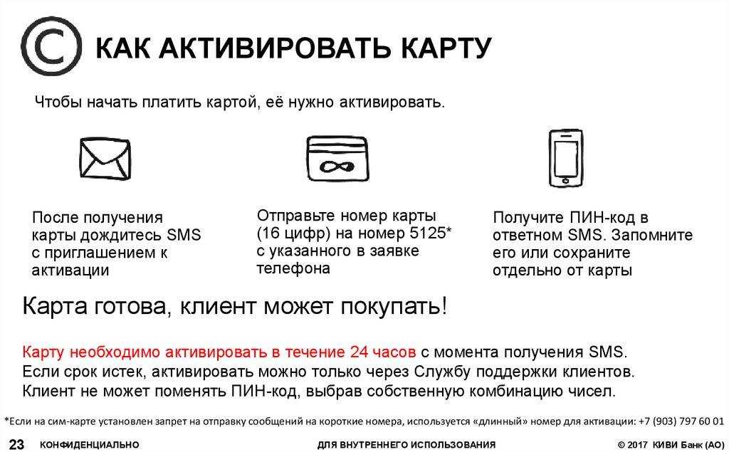 Топ-12 самых лучших онлайн-кинотеатров 2020 года в рейтинге zuzako