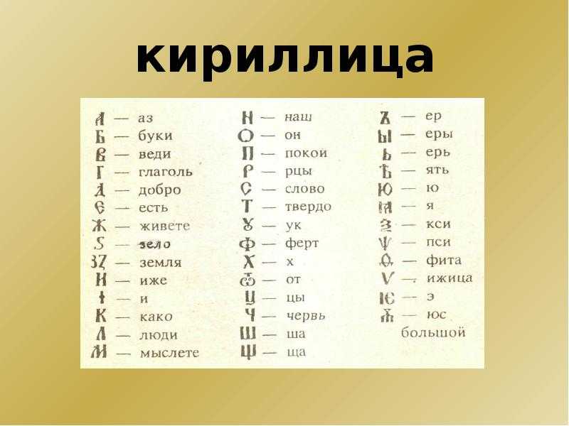 Корректное использование кириллицы очень важно для создания четкого и понятного текста. Ошибки в написании могут привести к недопониманию и изменению