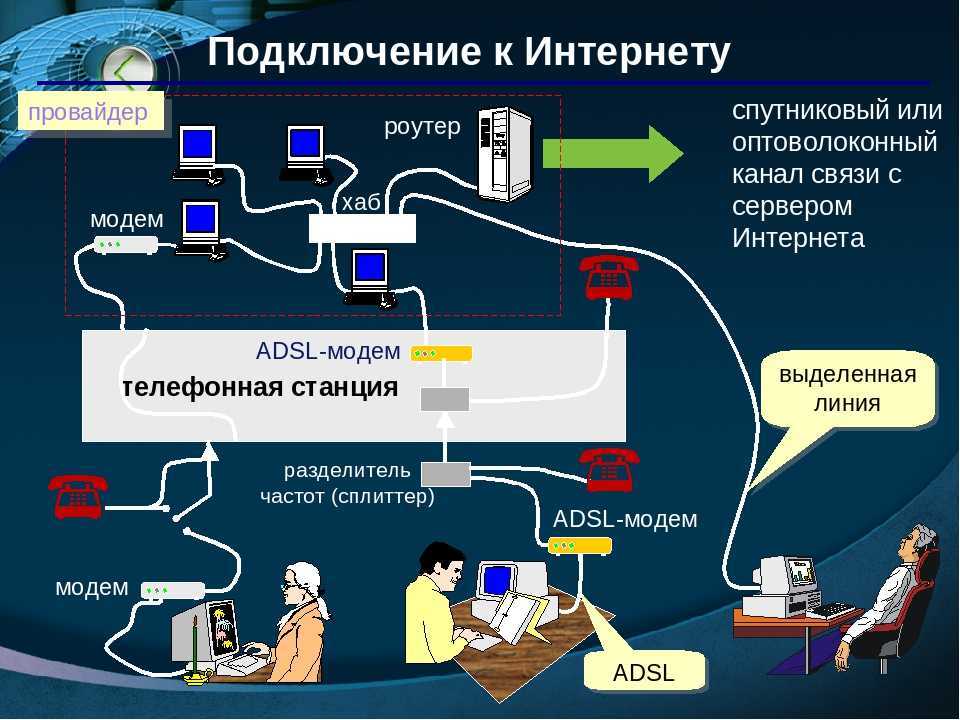 Ci pcmcia слот в телевизоре для чего