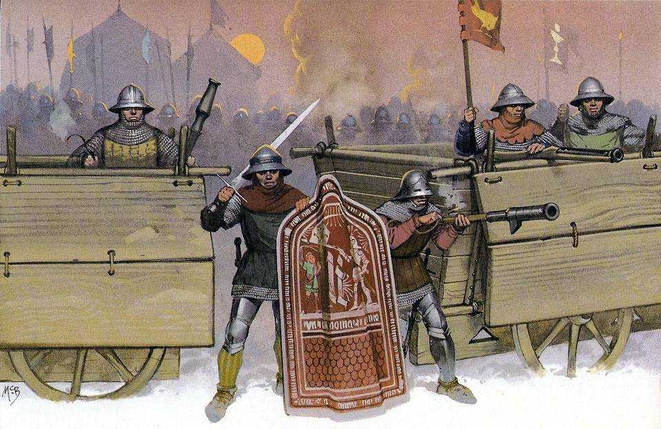 Что такое гуситы история 6 класс. гуситы и их история