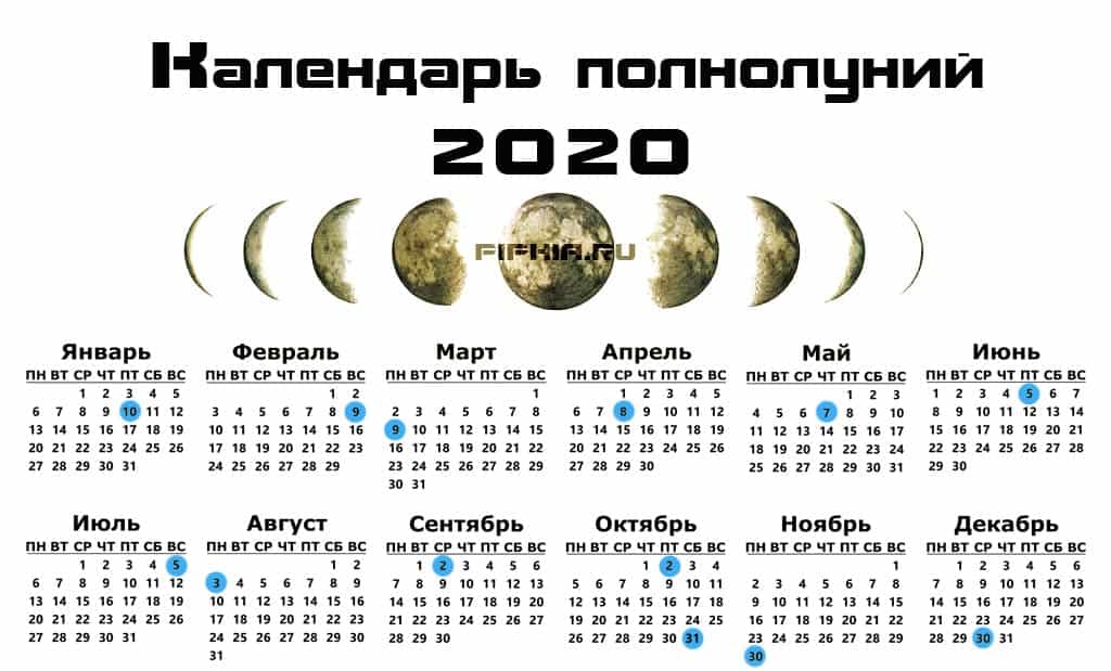 Благоприятные дни октября 2023 по лунному календарю / в этом месяце / журнал calend.ru