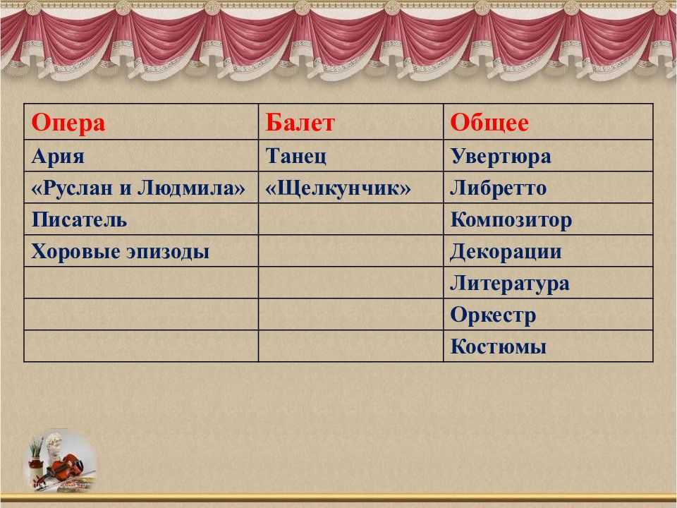 8 класс