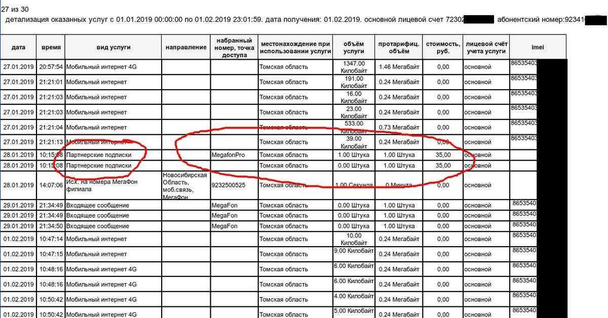 Детализация звонков мегафон - как получить в личном кабинете, отправив запрос через смс или по телефону