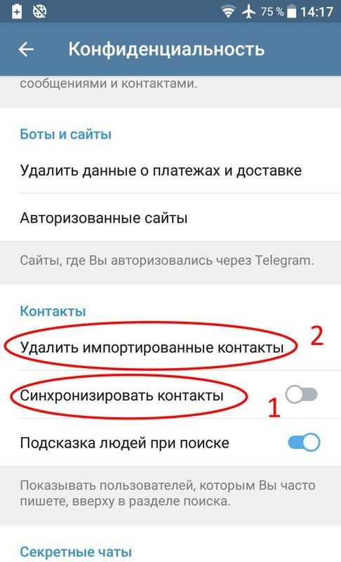 Как удалить контакт из телеграм навсегда на телефоне и компьютере