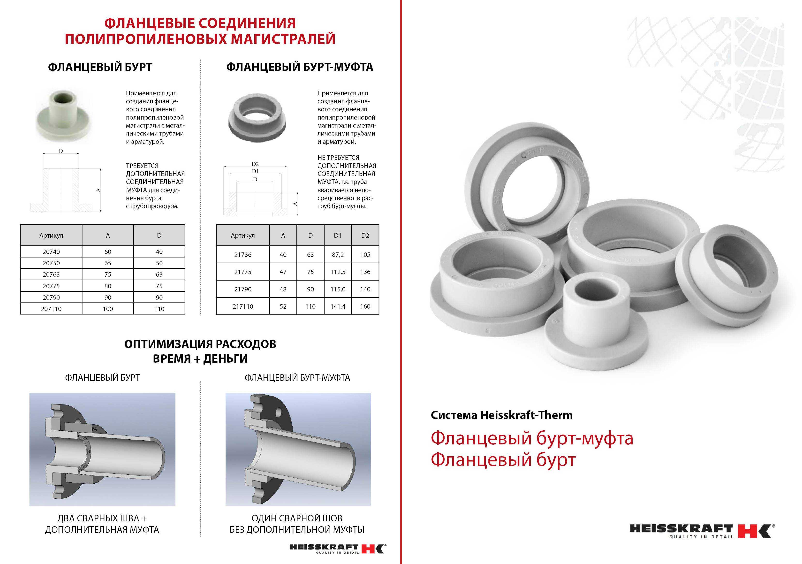Конструкционная прочность материалов