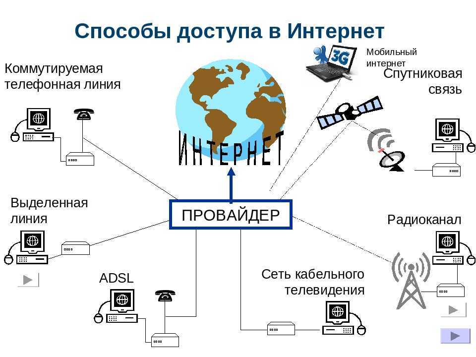 Как сделать скриншот и сохранить его на компьютере