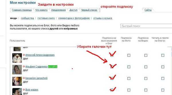 20 самых популярных социальных сетей в мире 2021
