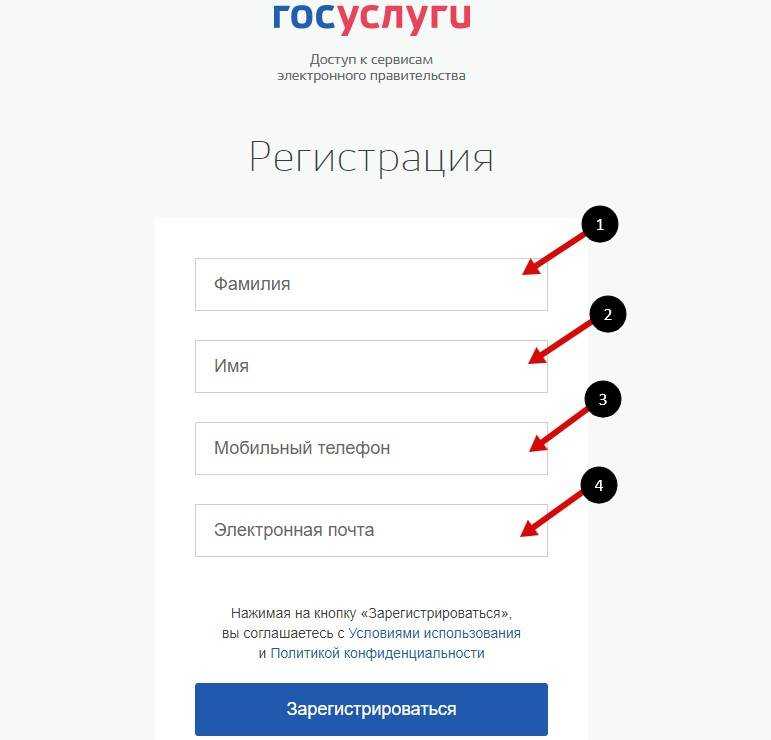 Как создать личный кабинет на сайте