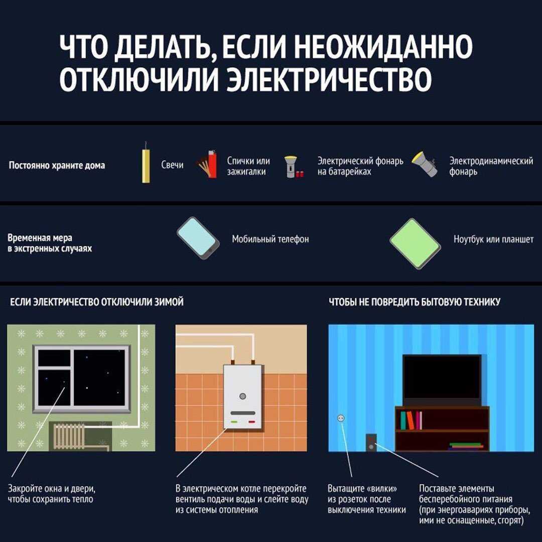 Как проверить за что отключили свет. как узнать причину отключения электричества