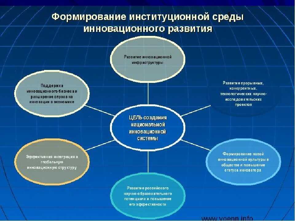 Прочие поступления в сбербанк - что это значит, от кого перевод