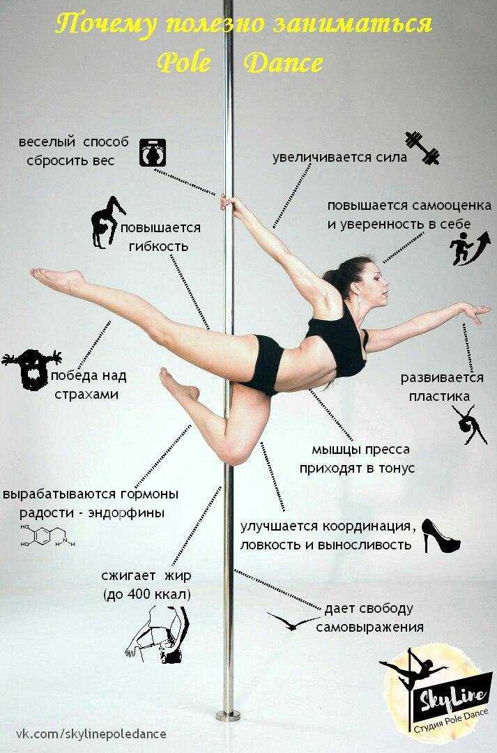 Физические качества и двигательные способности спортсмена - школа скалолазания