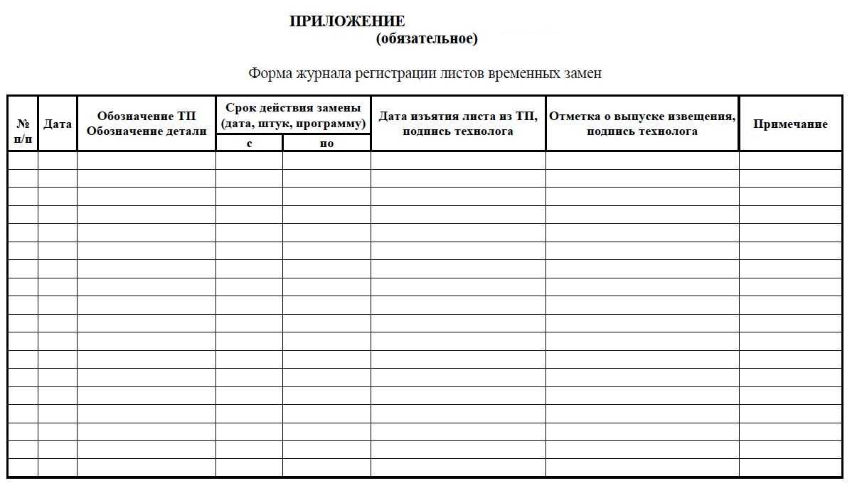 Урок 2. понятие в логике