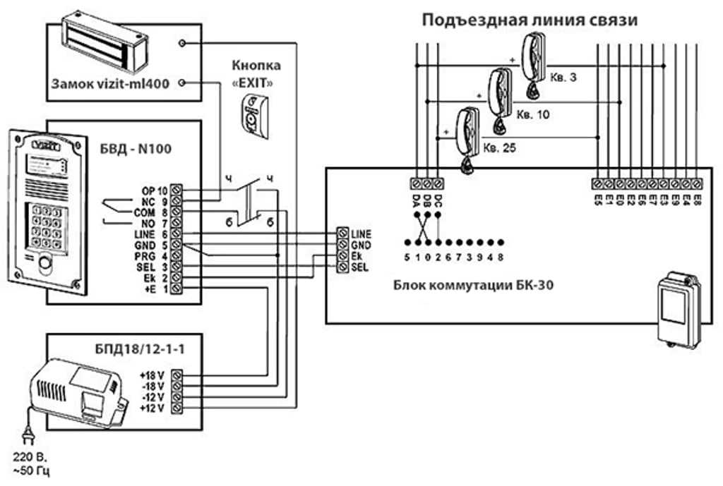 Мбоу "славкинская средняя школа"