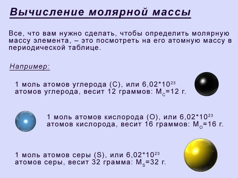 Как найти массу из молей и молярной массы: подробные пояснения -