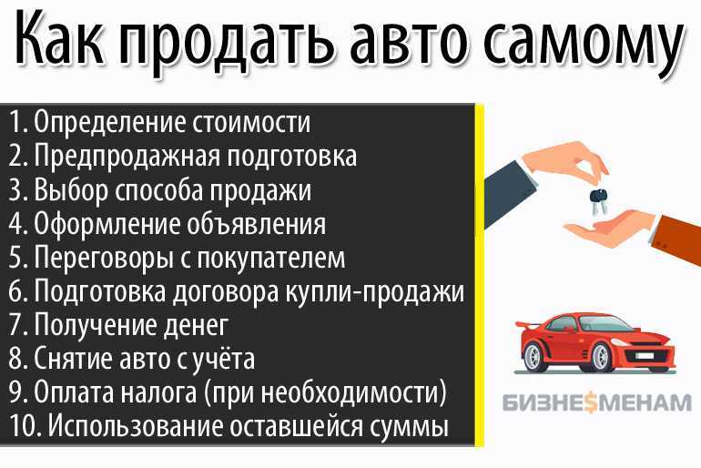 Как удалить профиль на авито