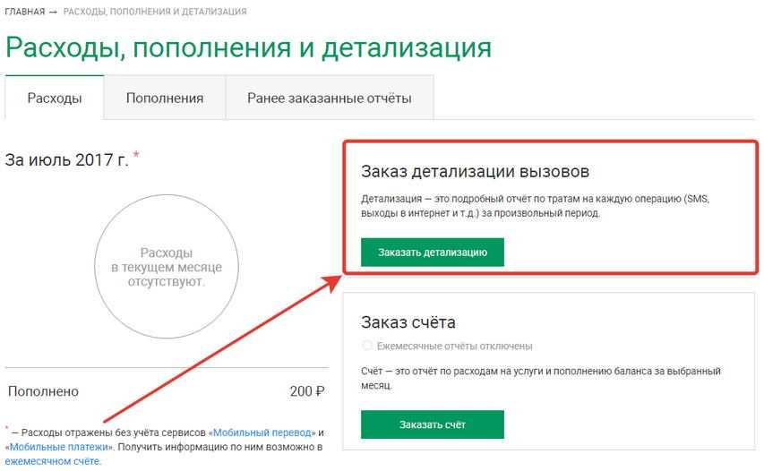 Детализация звонков мегафон бесплатно через личный кабинет