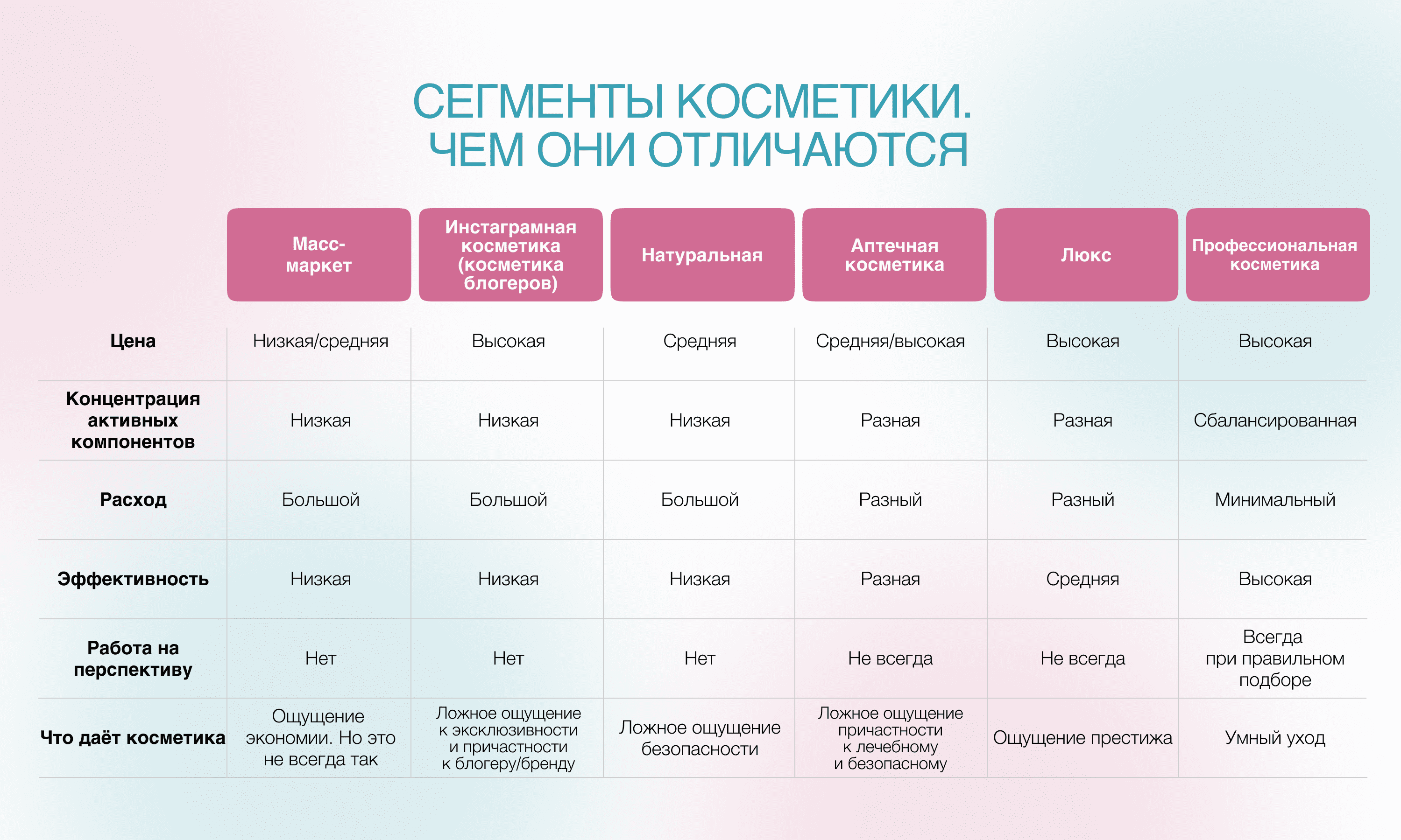 Отличия тюльки от кильки, анчоуса, салаки и мойвы