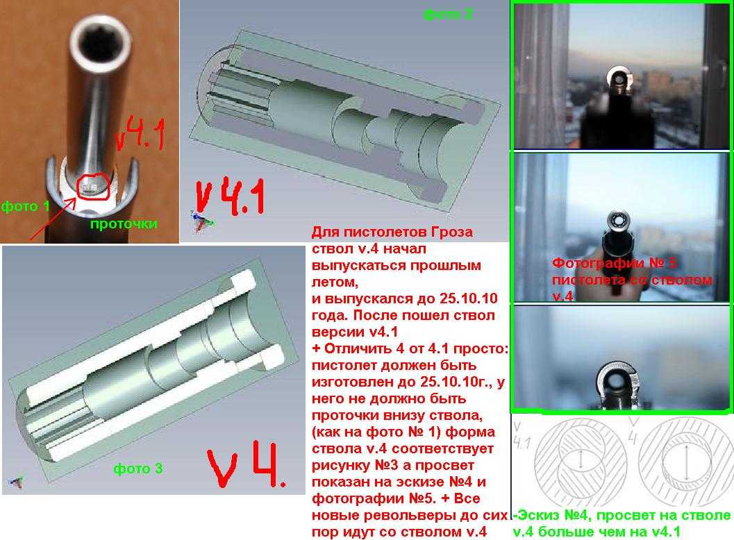 Что такое первобытный гарпун: история, типы и способы использования