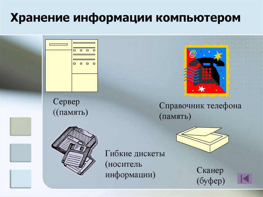 Урок 17хранение и передача информации (§§ 7, 8)